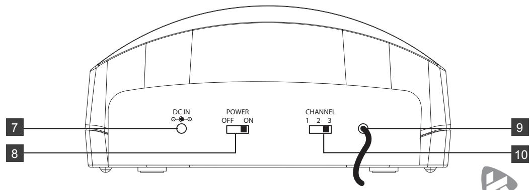 KAORKA Casque  TV Sans Fil noir 474079 - - Beschrijving - 6