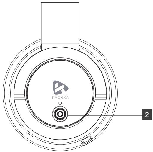 KAORKA Casque  TV Sans Fil noir 474079 - Ecouteur Droit - 1