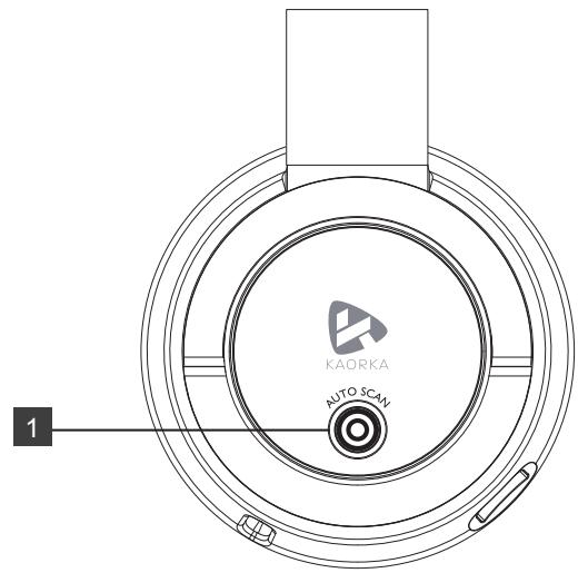 KAORKA Casque  TV Sans Fil noir 474079 - - Beschrijving - 1
