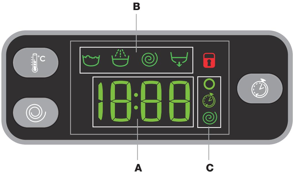INDESIT EWE71483WEU - Pantalla - 1