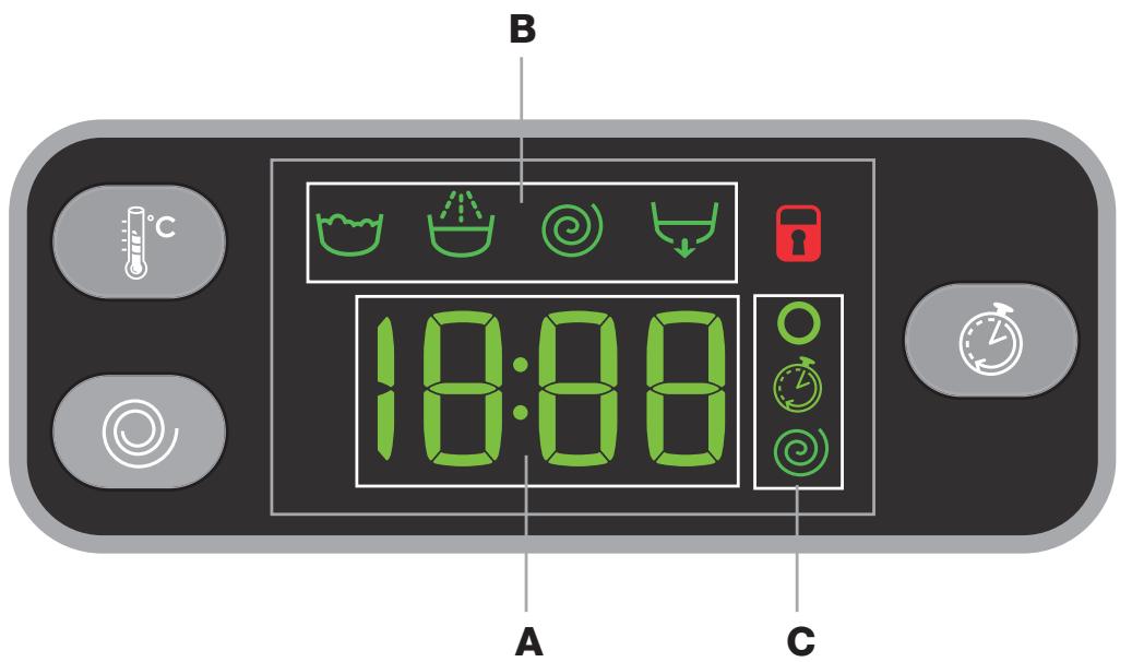 INDESIT EWE71483WEU - Display - 1