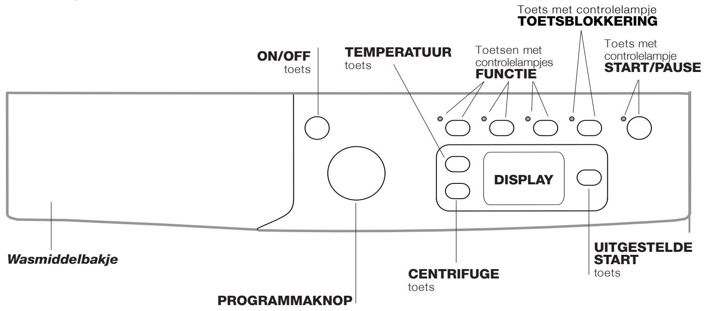 INDESIT EWE71483WEU - Bedieningspaneel - 1
