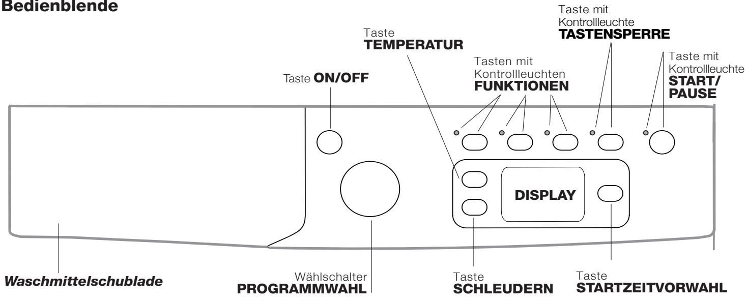 INDESIT EWE71483WEU - Beschreibung Ihres Waschvollautomaten - 1
