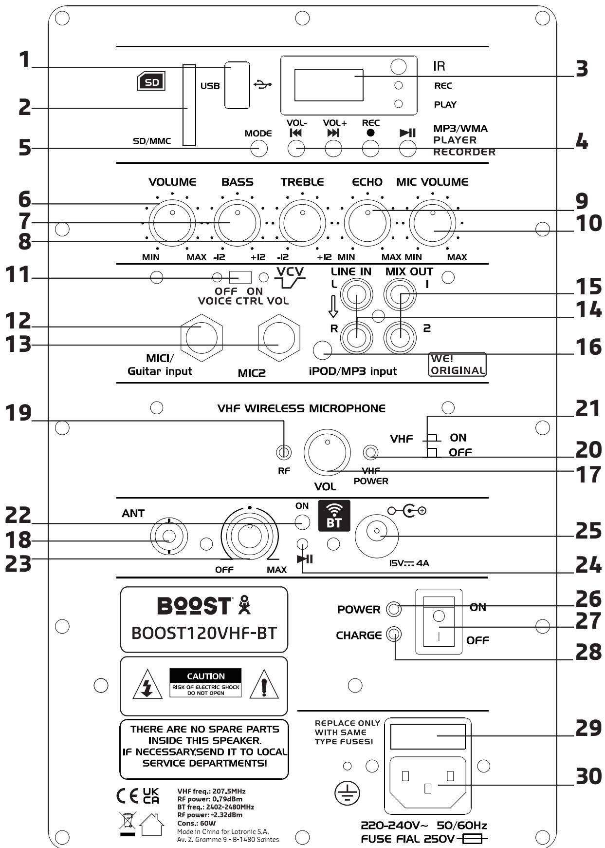 BOOST 120VHF-BT - USER MANUAL - 1