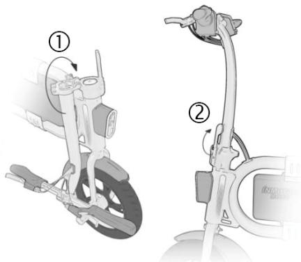 INMOTION P1 - Étape I - 1