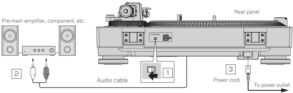 PIONEER DJ PLX-500 - Connecting to a pre-main amplifier and component - 1