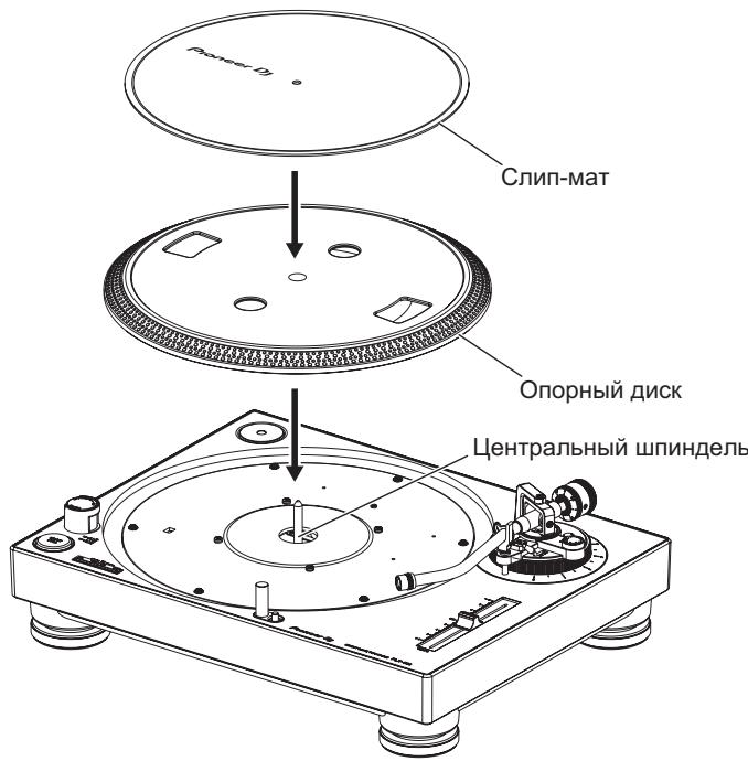 PIONEER DJ PLX-500 - YctaHOBnTe NOBOPoTHbI CTOJIn NIOJNOXKy. - 1