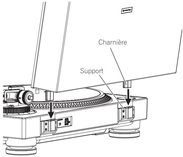 PIONEER DJ PLX-500 - Insérez les charnières du capot anti-poussière dans les supports situés à l'arrière de cet apparéil. - 1
