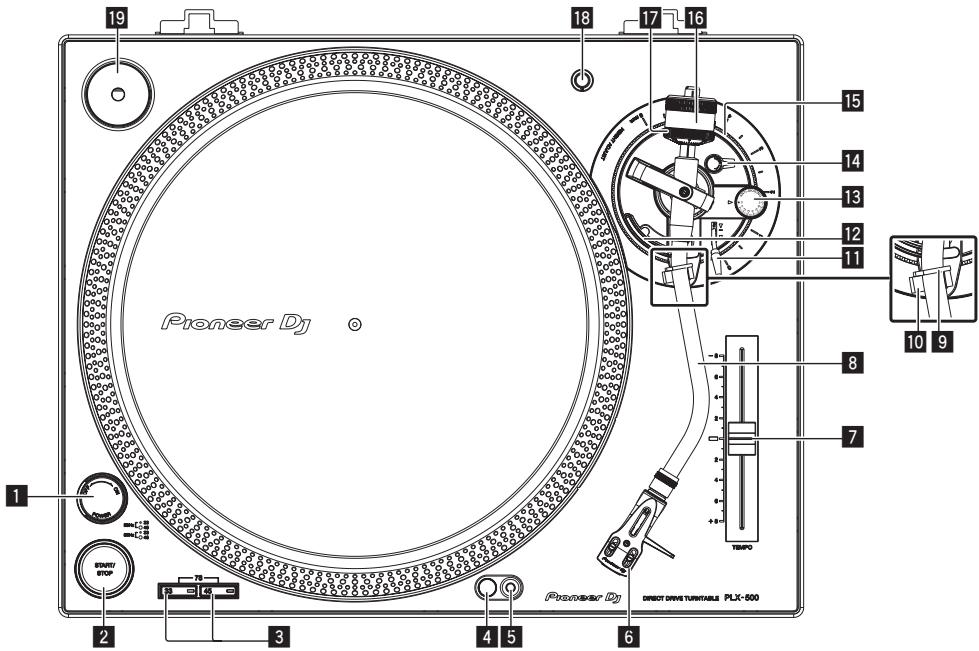 PIONEER DJ PLX-500 - Panneau supérieur - 1