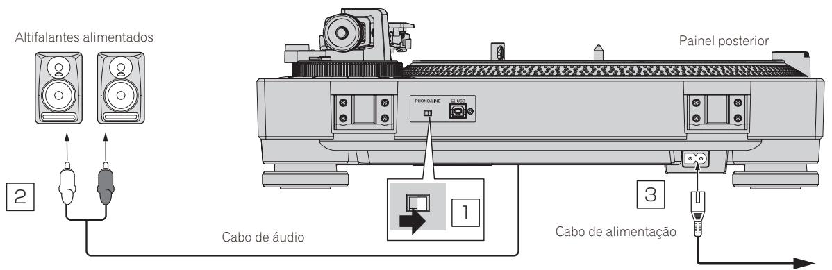 PIONEER DJ PLX-500 - Ligar a altifalantes alimentados - 1