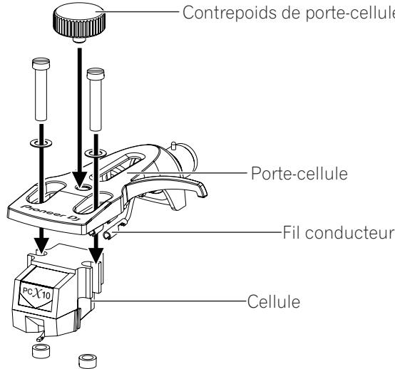 PIONEER DJ PLX-500 - Fixation de la cellule - 1
