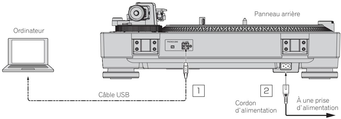 PIONEER DJ PLX-500 - Raccordement à un ordinateur - 1