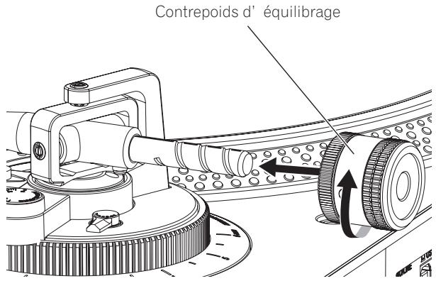 PIONEER DJ PLX-500 - Fixez le contrepoids d'équilibrage. - 1