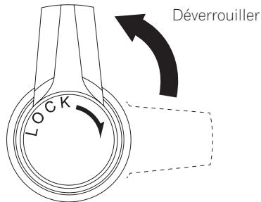 PIONEER DJ PLX-500 - Tournez le verrouillage [HEIGHT ADJUST] pour le déverrouiller. - 1