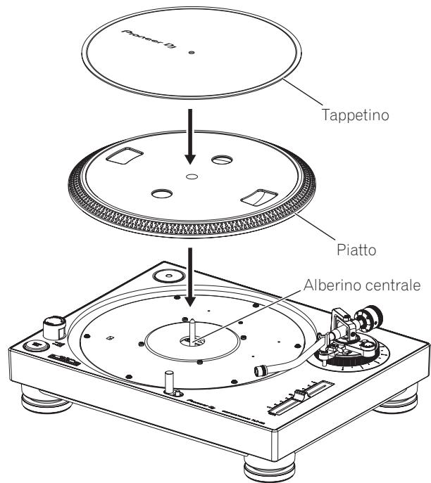 PIONEER DJ PLX-500 - Montaggio - 1