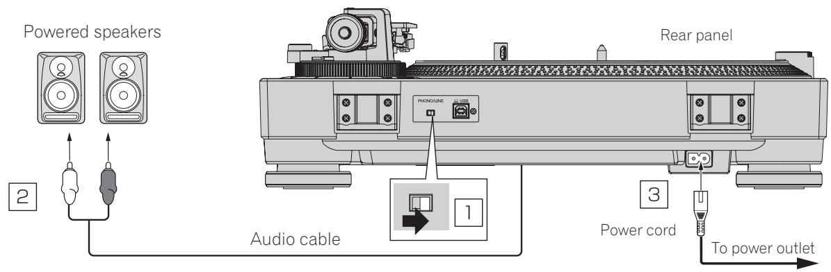 PIONEER DJ PLX-500 - Connecting to powered speakers - 1