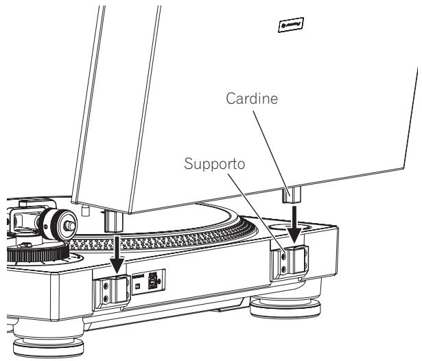 PIONEER DJ PLX-500 - Inserire i cardini del coperchio antipolverne nei relativi supporti posti nel pannello posteriore dell'unità. - 1