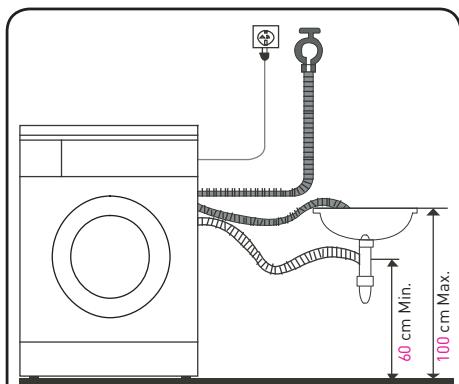 BELLAVITA WF 714 A+++ SMIC - Positionner le tuyau de vidange - 5