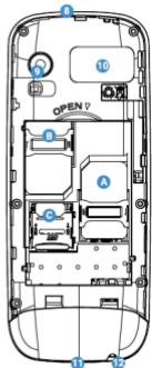 ECHO Prim2 1,77 - Batterie / chargeur - 4