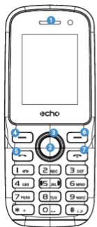 ECHO Prim2 1,77 - Présentation du téléphone - 1