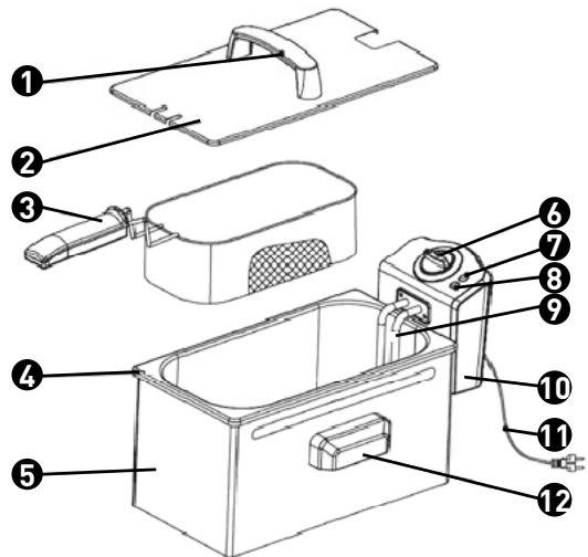 COSYLIFE CL-FR3X2 - Descripción del aparato - 1