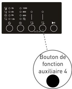 BELLAVITA WF 612 A++ WVET - Rinçage supplémentaire - 1
