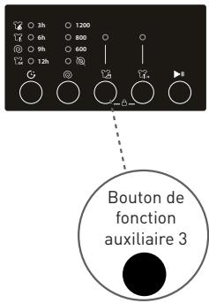 BELLAVITA WF 612 A++ WVET - Repassage facile - 1