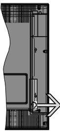 EDENWOOD ED5503 - Commutateur de commande et fonctionnement de la TV - 1
