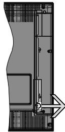 EDENWOOD ED5503 - TV-Bedientasten & Betrieb - 1