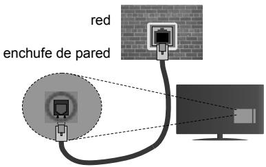 EDENWOOD ED5503 - Para configurar los ajustes de cable por favor consulta la sección Configuración de red/Internet en el menu Sistema> Configuración. - 1