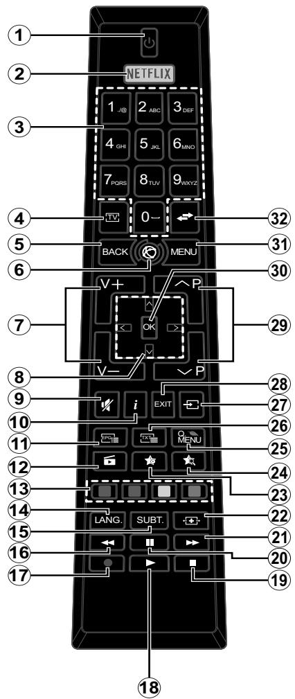 EDENWOOD ED4903 - Restricciones del País - 1