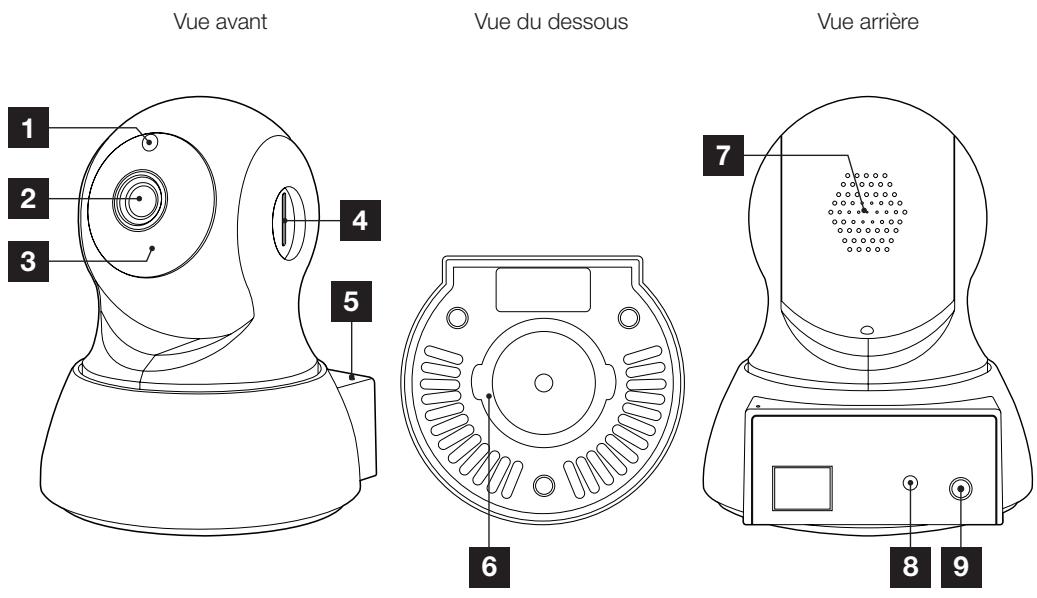 AVIDSEN CAMERA DE SURVEILLANCE INTÉRIEURE MOTORISÉE - 2-CAMERA - 1