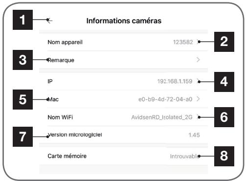 AVIDSEN CAMERA DE SURVEILLANCE INTÉRIEURE MOTORISÉE - D - CONFIGURATION - 1