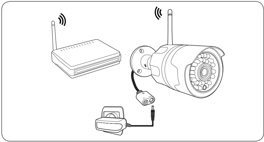 AVIDSEN IP WIFI EXTERIEUR - 2-CONNEXION DE LA CAMERA - 1