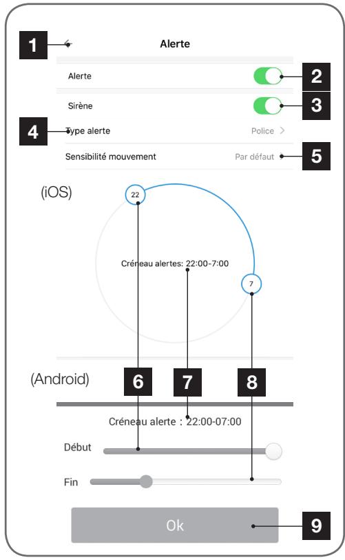 AVIDSEN IP WIFI EXTERIEUR - - Détection de mouvement et alerte - 1