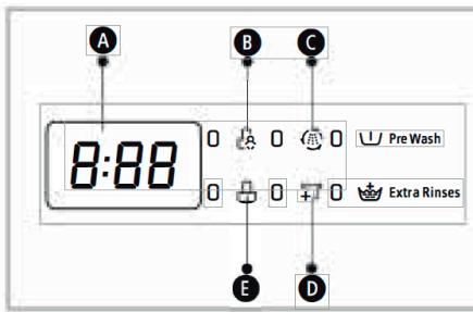 BELLAVITA WF 1214 A+++ W566C - Opmerkingen: - 1