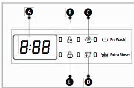 BELLAVITA WF 1214 A+++ W566C - Remarques : - 1
