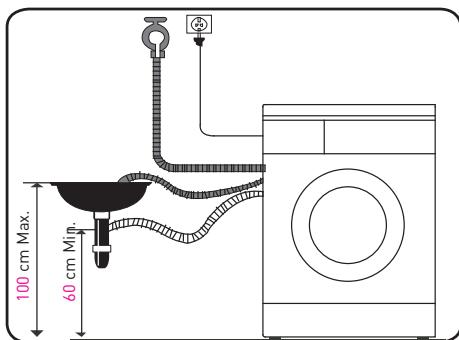 BELLAVITA WF 1214 A+++ W566C - Positionner le tuyau de vidange - 3