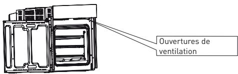 VALBERG MFO 70 P X 343C - Ouvertures de ventilation - 1