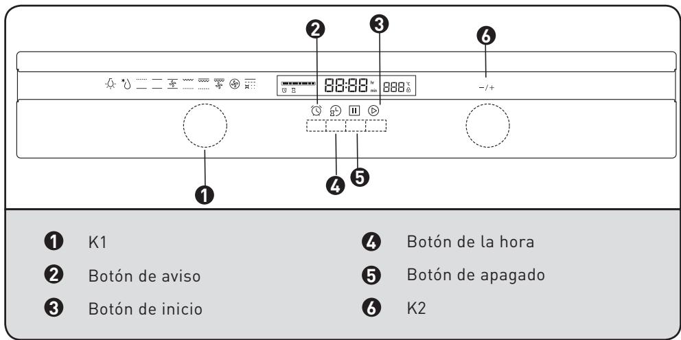 VALBERG MFO 70 P X 343C - Descripción del aparato - 1