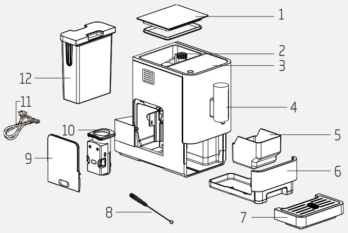 BEKO CEG5301X - Explanation of symbols - 7