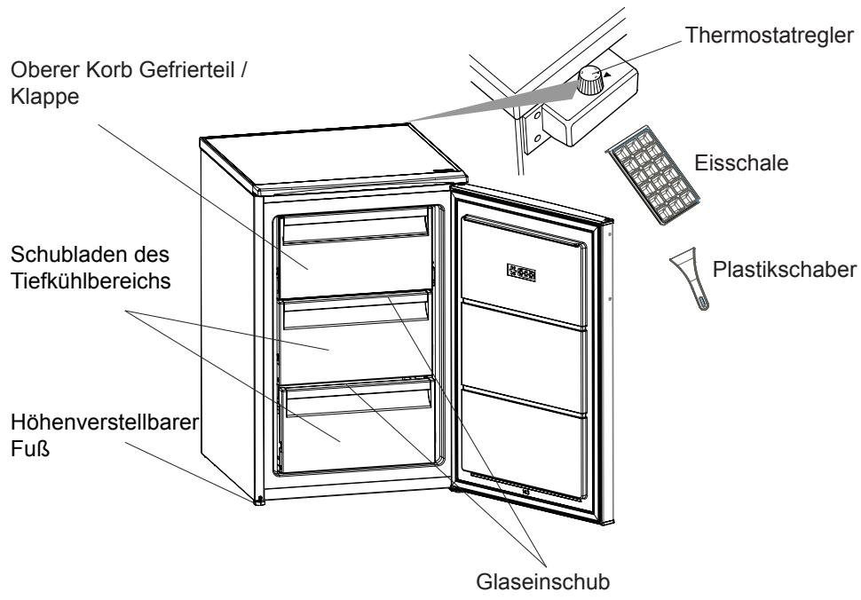 WALTHAM WFZT143A+ - TEIL.7 DIE TEILE DES GERÄTES UND DIE FÄCHER - 1
