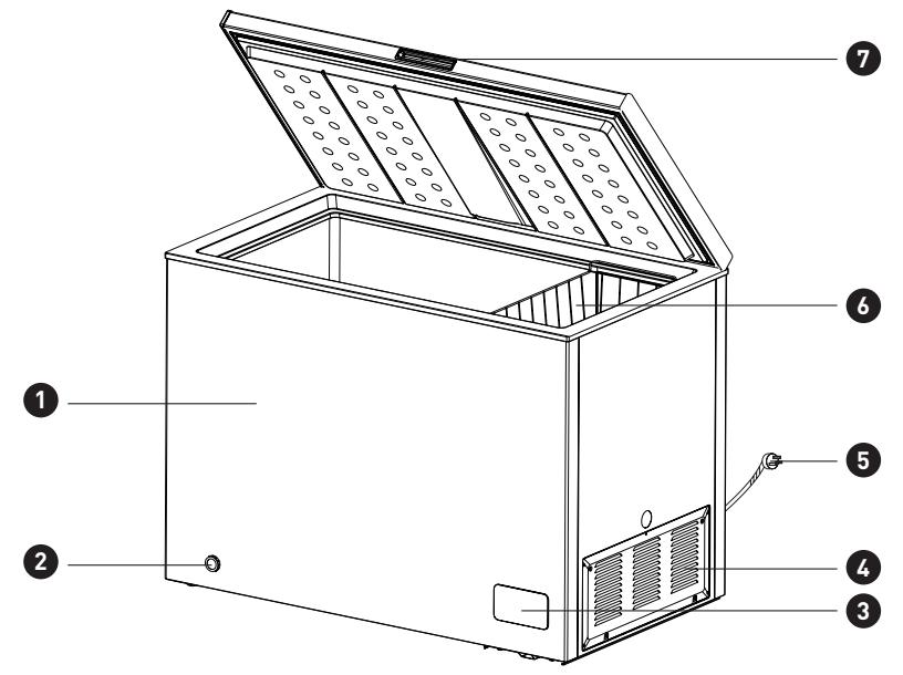 VALBERG CF 418 A+ W625C - Congélateur coffre - 10