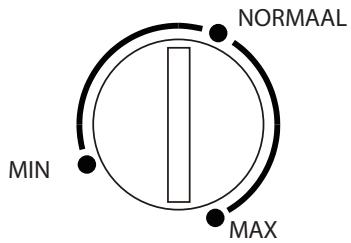 HIGH ONE UF 163 A+ W742C - Temperatuurregeling - 1