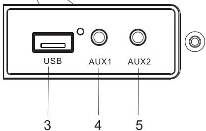 ONEARZ OE-TVSB100W - CONNEXIONS ET CONTROLES DE LA BARRE DE SON - 4