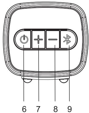 ONEARZ OE-TVSB100W - CONNEXIONS ET CONTROLES DE LA BARRE DE SON - 5