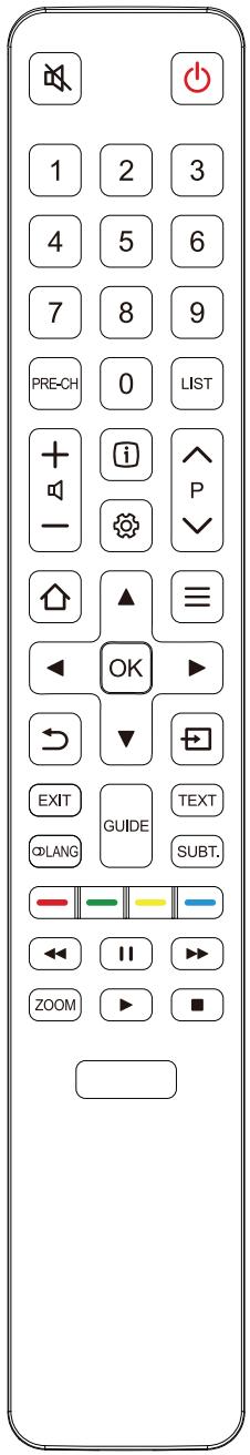 TCL U60V6026 - Fonctions de la télécommande - 1