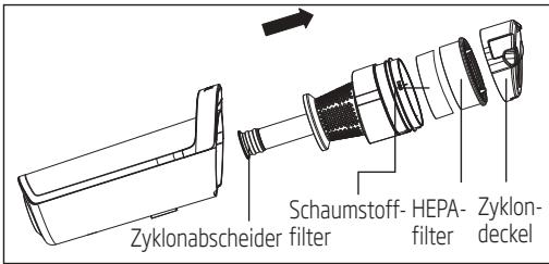 BEKO VRS82736VF - Zyklonabscheider reinigen - 1
