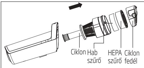 BEKO VRS82736VF - A ciklon tiszítása - 1