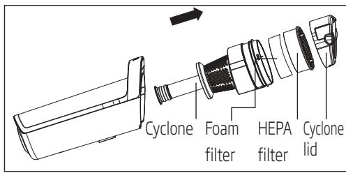 BEKO VRS82736VF - Cleaning the cyclone - 1